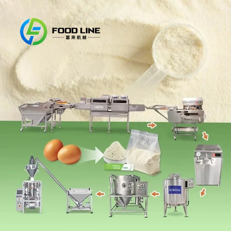Food Snacks With Protein - Mesin Produksi Bubuk Protein Telur Otomatis