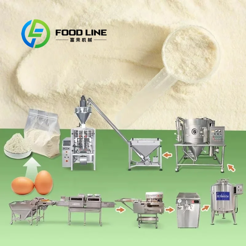 Food Snacks With Protein - Lini Produksi Bubuk Putih Telur Skala