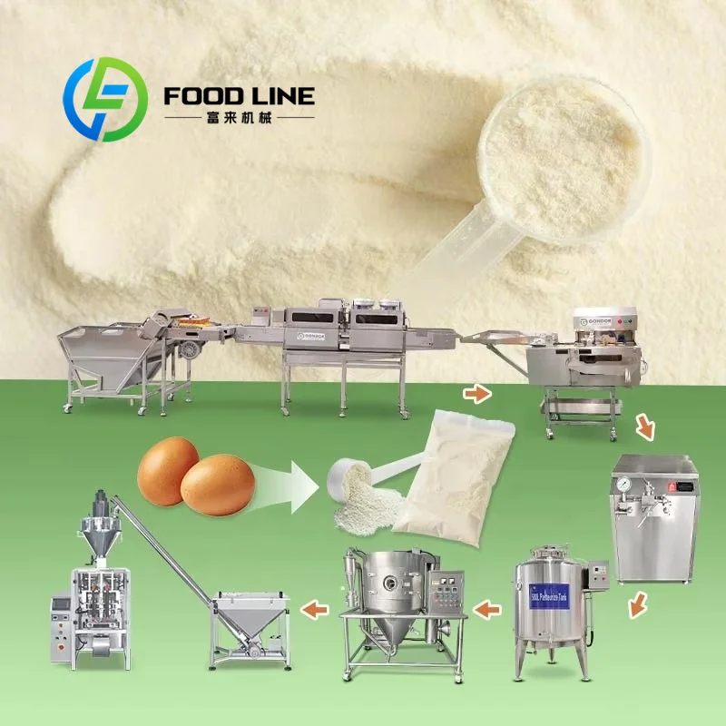 Food Snacks With Protein - Mesin Produksi WPC, Peralatan Pembuatan Bubuk
