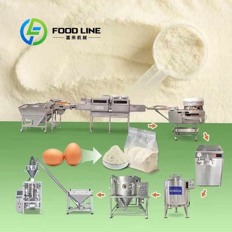 Food Snacks With Protein - Peralatan Menara Pengeringan Semprot Protein Whey