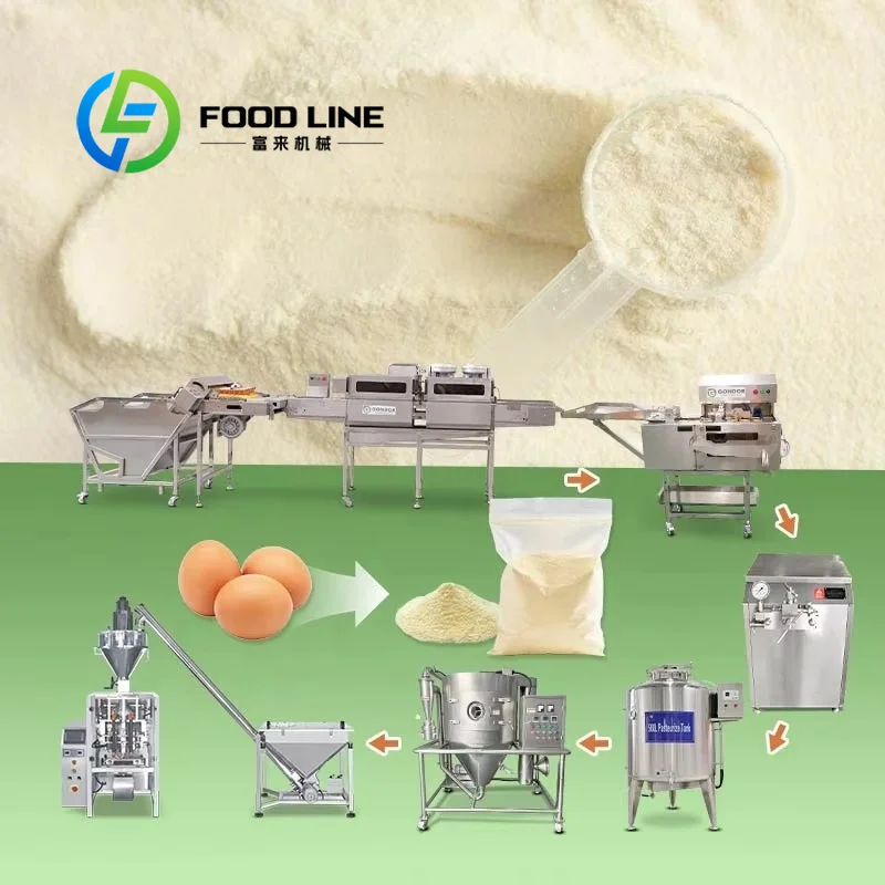 Mesin Pembuat Bubuk Telur Orga - Food Snacks With Protein ulasan dan harga